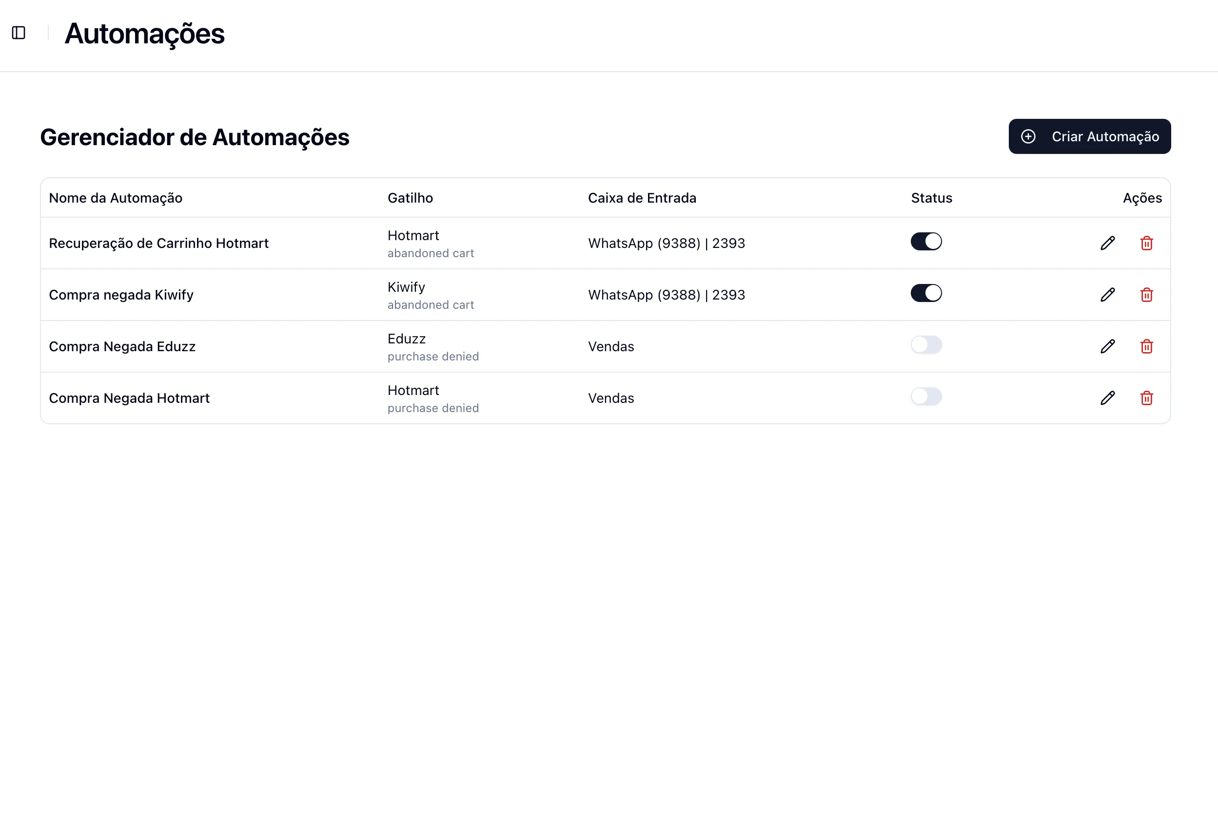 Lista de automações ativas na Lambda Labs mostrando automações configuradas para Hotmart com toggle de ativação.