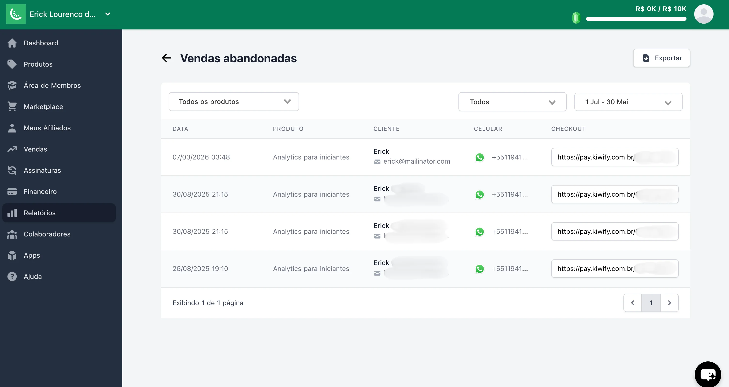 Dashboard da Kiwify mostrando a tela de Vendas com filtro Status Pagamento Recusado e a tela de Relatórios com Vendas abandonadas.